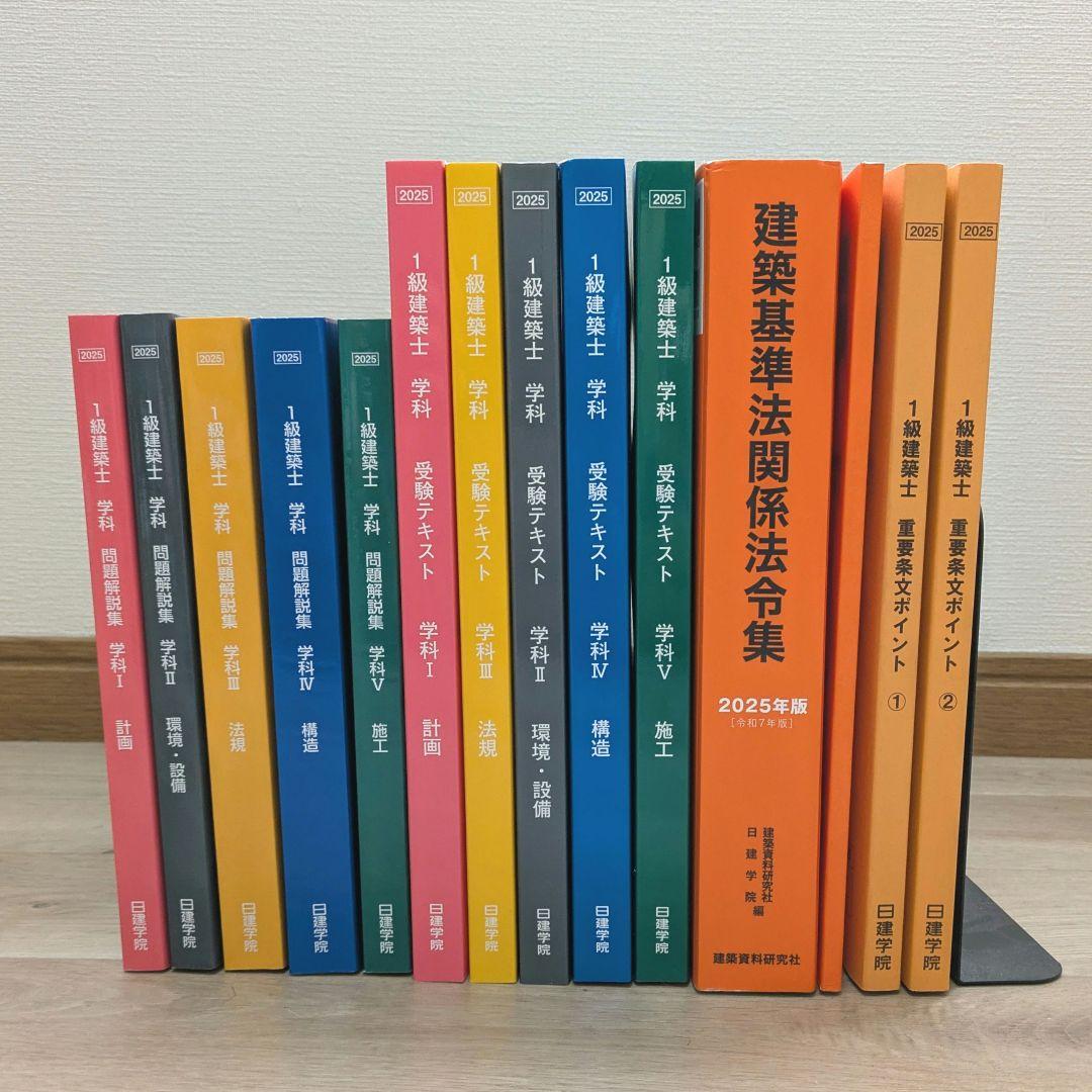 2025一級建築士　日建学院　模擬試験付
