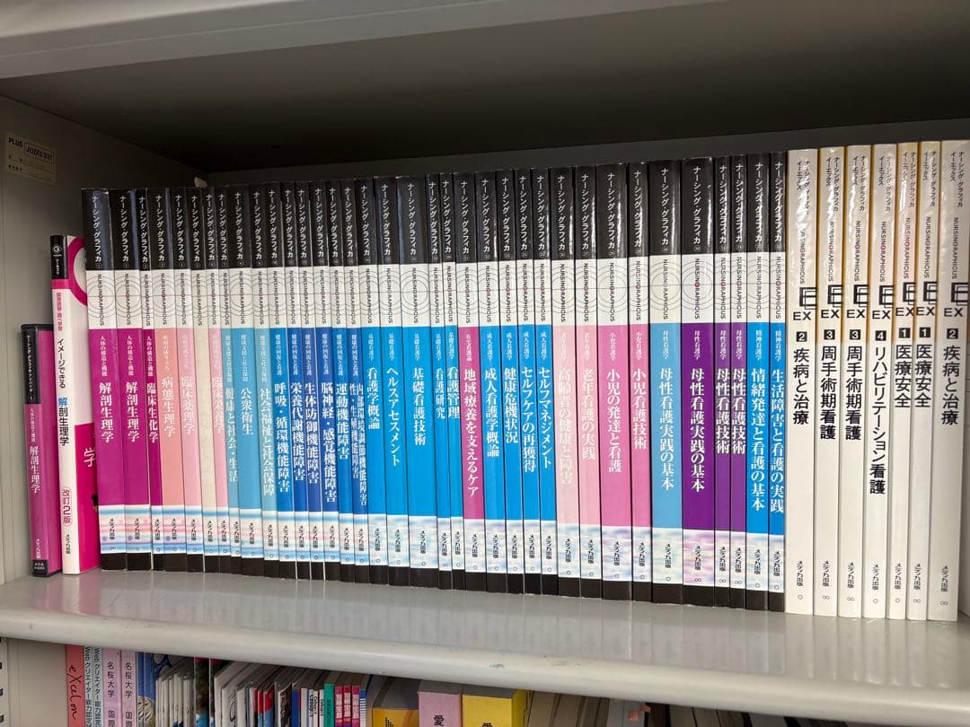 ナースグラフィカ 医療関連書籍とDVDセット