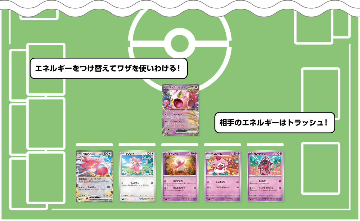 スタートデッキ100 バトルコレクション ｜ ポケモンカードゲーム公式